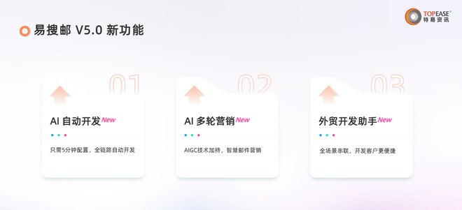 初涉外貿客戶開發參加國外展會有哪些實用技巧與注意事項？(圖3)