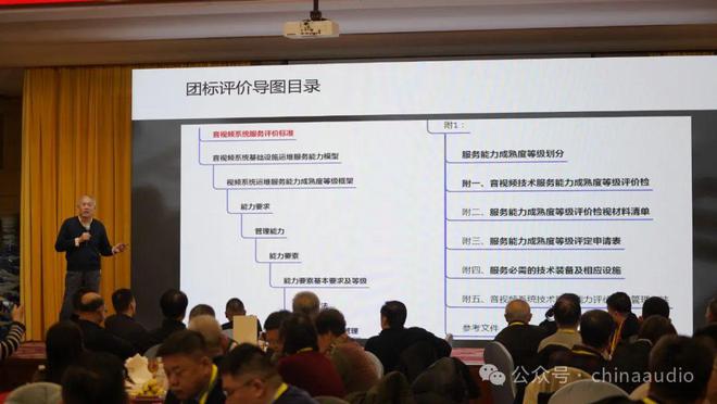 《音視頻系統運維服務能力評價規范》團體標準宣貫暨2024年行業專家與會員單位答謝會在京圓滿召開(圖8)