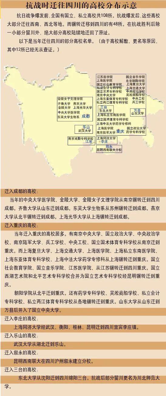 岱峻 四川：中國(guó)的避難所(圖7)
