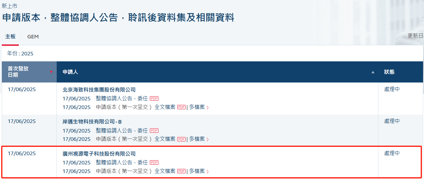 視源股份擬赴港IPO(圖1)